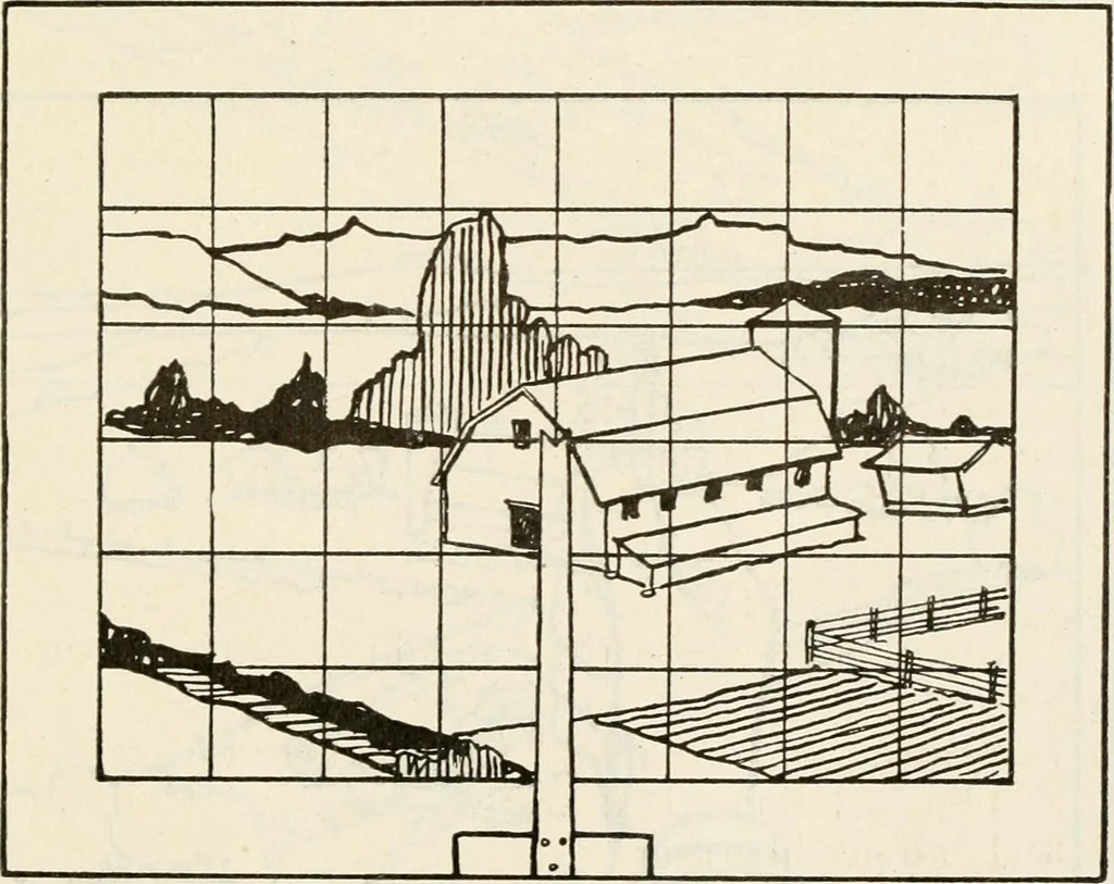 An illustration from Military sketching and map reading; including panoramic sketching and aerial photography, 1921, leaf 134