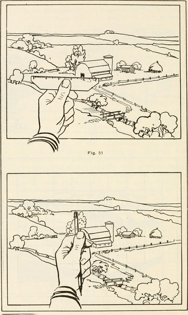An illustration from Military sketching and map reading; including panoramic sketching and aerial photography, 1921, leaf 135