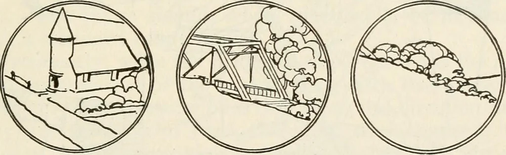 An illustration from Military sketching and map reading; including panoramic sketching and aerial photography, 1921, leaf 138