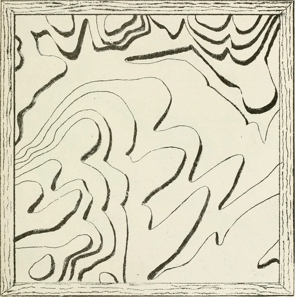 An illustration from Military sketching and map reading; including panoramic sketching and aerial photography, 1921, leaf 38
