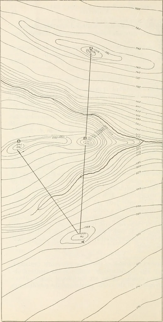 An illustration from Military sketching and map reading; including panoramic sketching and aerial photography, 1921, leaf 45