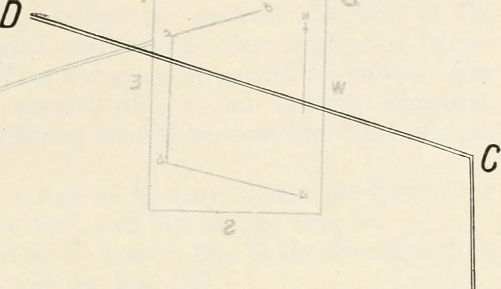 An illustration from Military sketching and map reading; including panoramic sketching and aerial photography, 1921, leaf 74