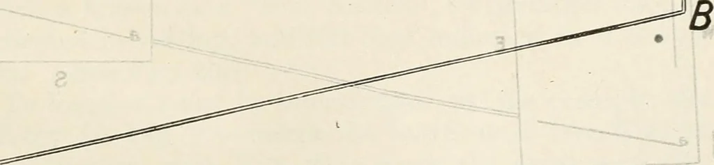 An illustration from Military sketching and map reading; including panoramic sketching and aerial photography, 1921, leaf 74