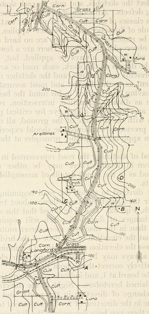 An illustration from Military sketching and map reading; including panoramic sketching and aerial photography, 1921, leaf 93