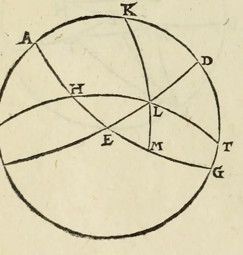An illustration from In Ptolemaei Magnam compositionem, quam Almagestum vocant, libri tredecim, 1550, leaf 42