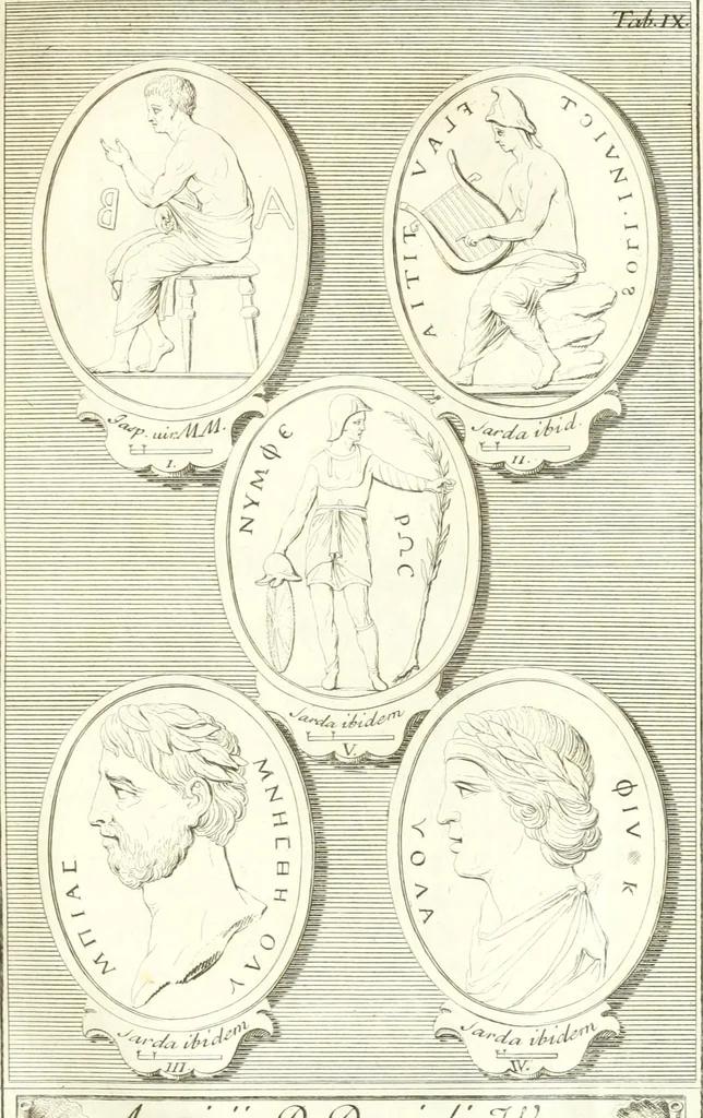 An illustration from Inscriptiones antiqvae in Etrvriae vrbibvs exstantes, 1727, leaf 108