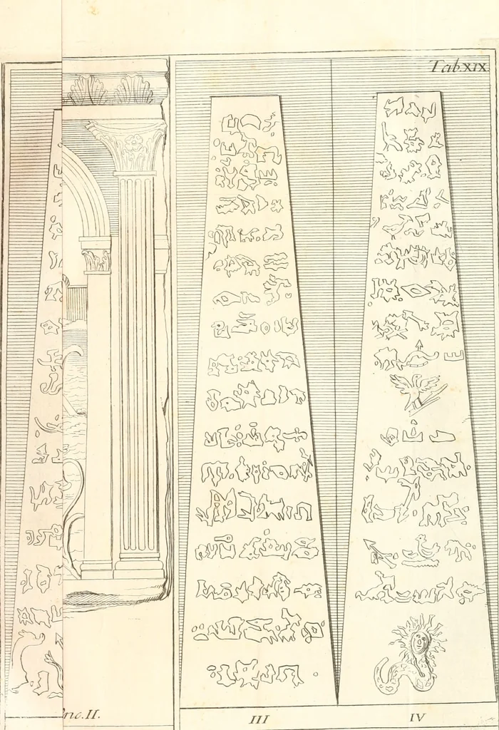 An illustration from Inscriptiones antiqvae in Etrvriae vrbibvs exstantes, 1727, leaf 128