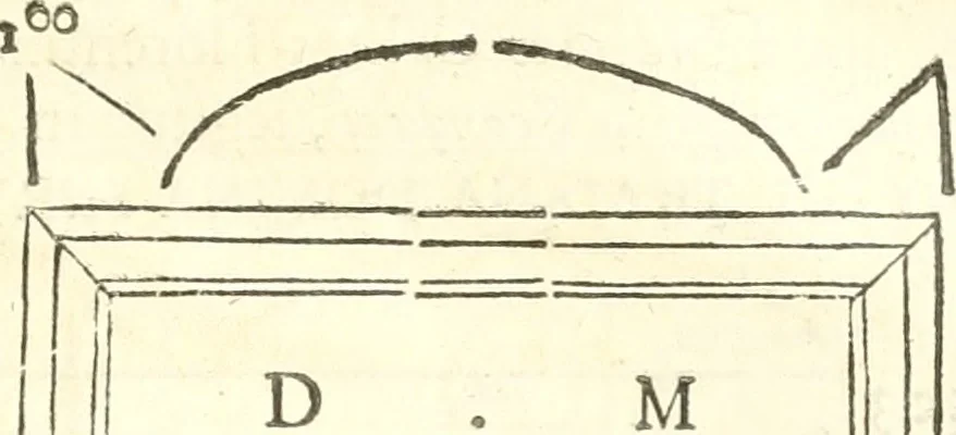 An illustration from Inscriptiones antiqvae in Etrvriae vrbibvs exstantes, 1727, leaf 292