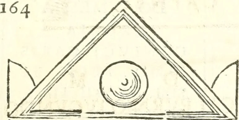 An illustration from Inscriptiones antiqvae in Etrvriae vrbibvs exstantes, 1727, leaf 306