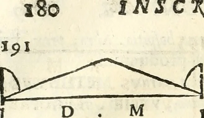 An illustration from Inscriptiones antiqvae in Etrvriae vrbibvs exstantes, 1727, leaf 311