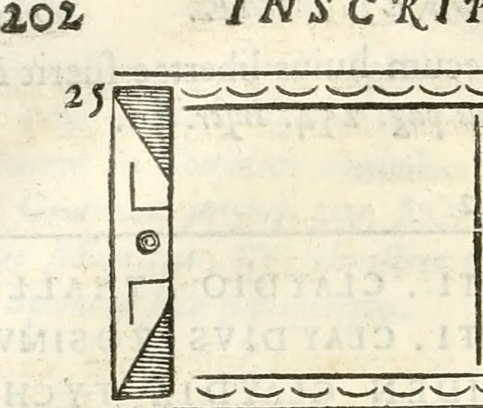 An illustration from Inscriptiones antiqvae in Etrvriae vrbibvs exstantes, 1727, leaf 333