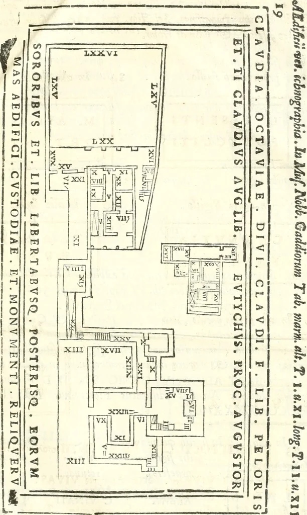 An illustration from Inscriptiones antiqvae in Etrvriae vrbibvs exstantes, 1727, leaf 592