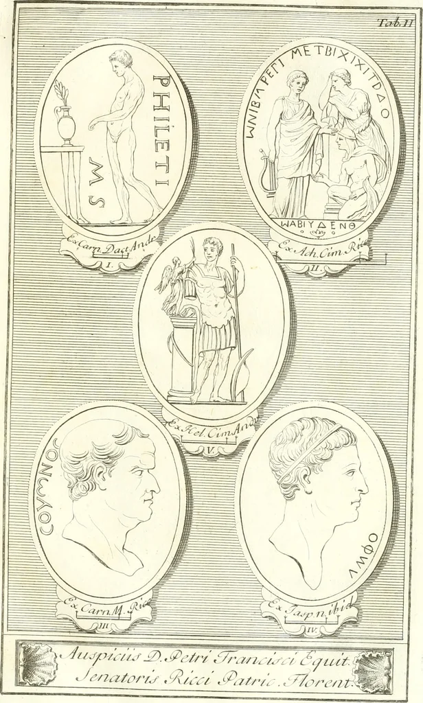 An illustration from Inscriptiones antiqvae in Etrvriae vrbibvs exstantes, 1727, leaf 94