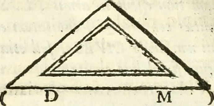 An illustration from Inscriptiones antiqvae in Etrvriae vrbibvs exstantes, 1727, leaf 187