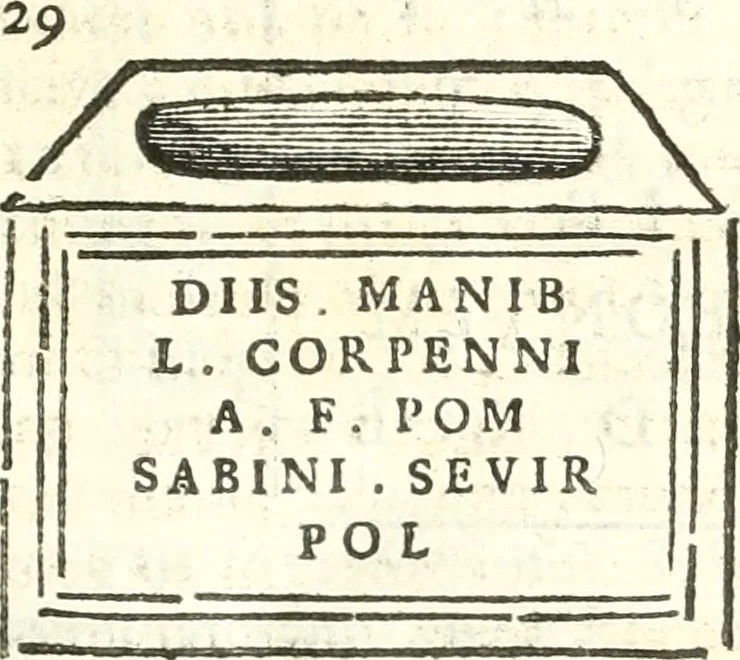 An illustration from Inscriptiones antiqvae in Etrvriae vrbibvs exstantes, 1727, leaf 334