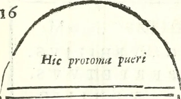 An illustration from Inscriptiones antiqvae in Etrvriae vrbibvs exstantes, 1727, leaf 408