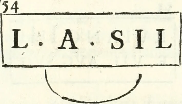 An illustration from Inscriptiones antiqvae in Etrvriae vrbibvs exstantes, 1727, leaf 415