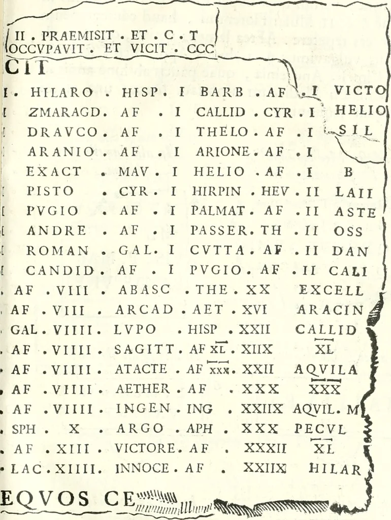 An illustration from Inscriptiones antiqvae in Etrvriae vrbibvs exstantes, 1727, leaf 460