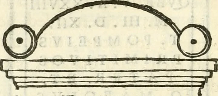 An illustration from Inscriptiones antiqvae in Etrvriae vrbibvs exstantes, 1727, leaf 61