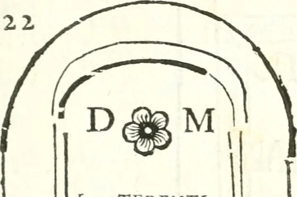 An illustration from Inscriptiones antiqvae in Etrvriae vrbibvs exstantes, 1727, leaf 176