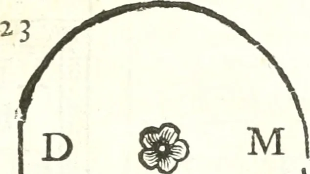 An illustration from Inscriptiones antiqvae in Etrvriae vrbibvs exstantes, 1727, leaf 176