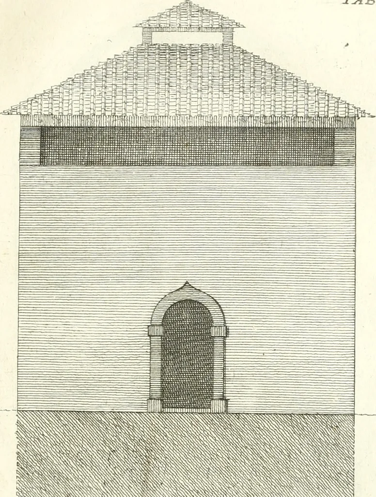 An illustration from Inscriptiones antiqvae in Etrvriae vrbibvs exstantes, 1727, leaf 402
