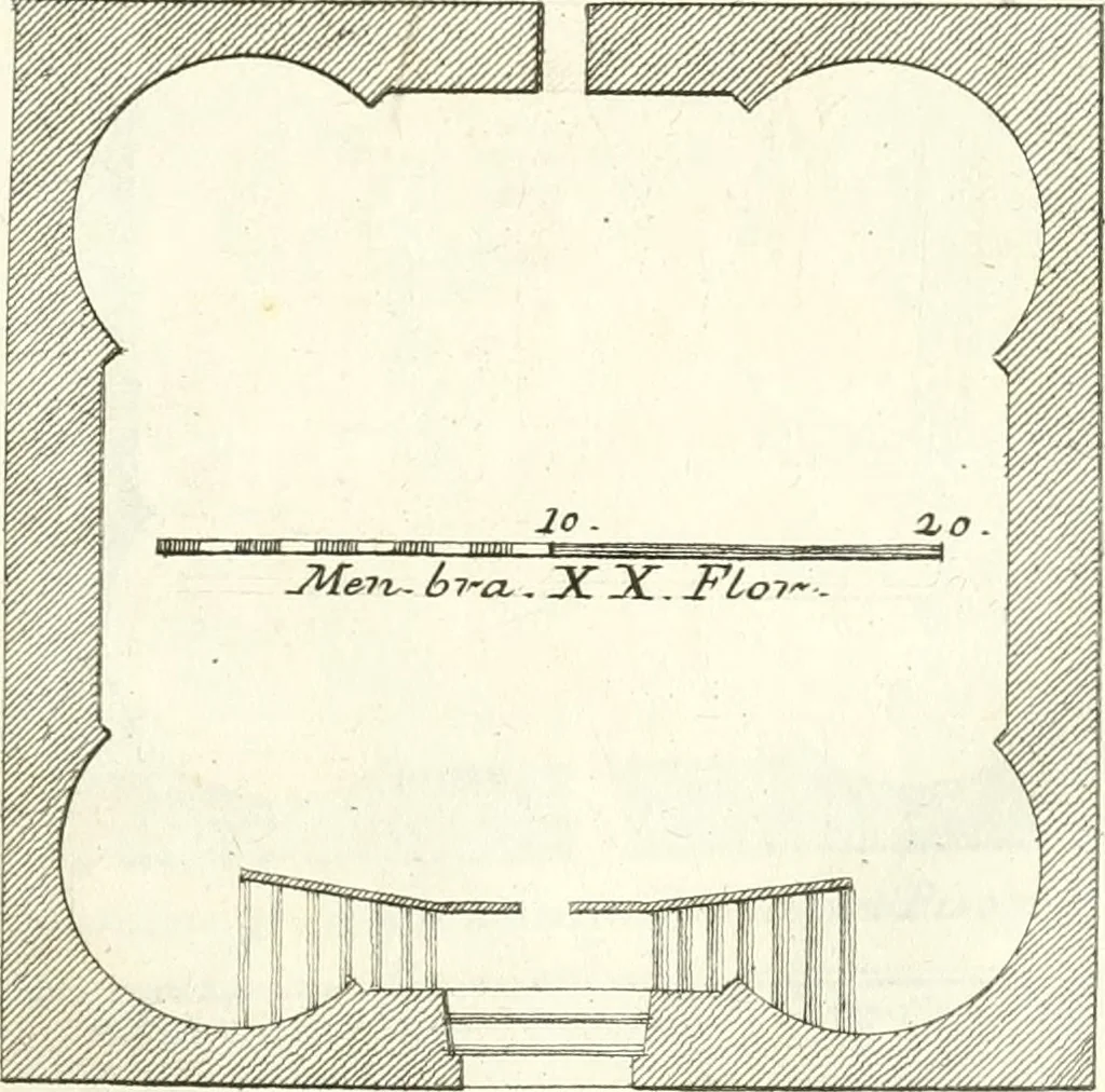 An illustration from Inscriptiones antiqvae in Etrvriae vrbibvs exstantes, 1727, leaf 402