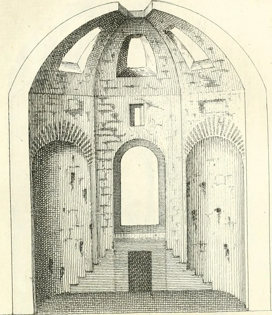 An illustration from Inscriptiones antiqvae in Etrvriae vrbibvs exstantes, 1727, leaf 404