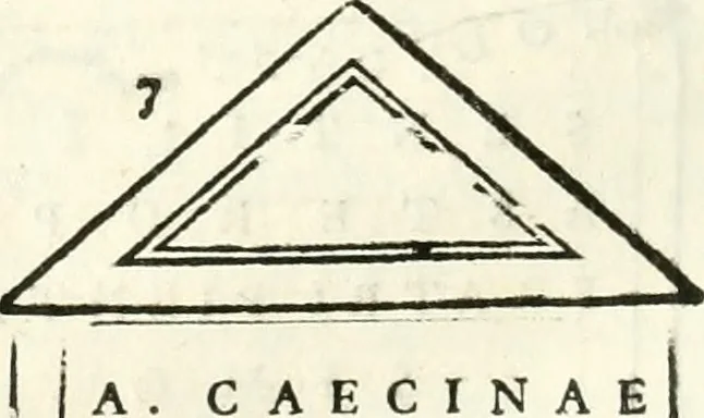 An illustration from Inscriptiones antiqvae in Etrvriae vrbibvs exstantes, 1727, leaf 531