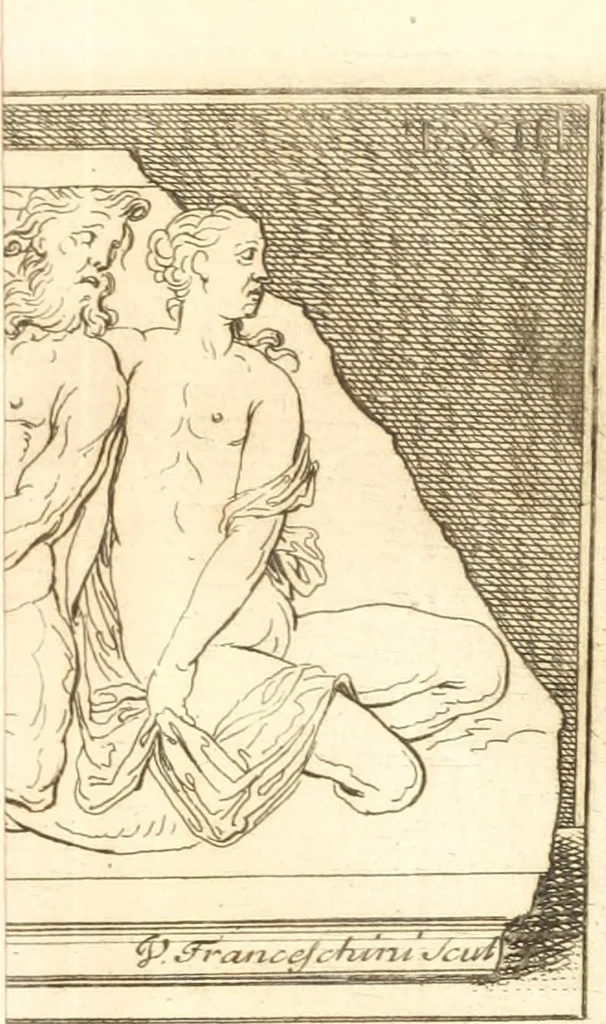 An illustration from Inscriptiones antiqvae in Etrvriae vrbibvs exstantes, 1727, leaf 666
