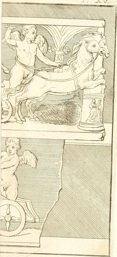 An illustration from Inscriptiones antiqvae in Etrvriae vrbibvs exstantes, 1727, leaf 670