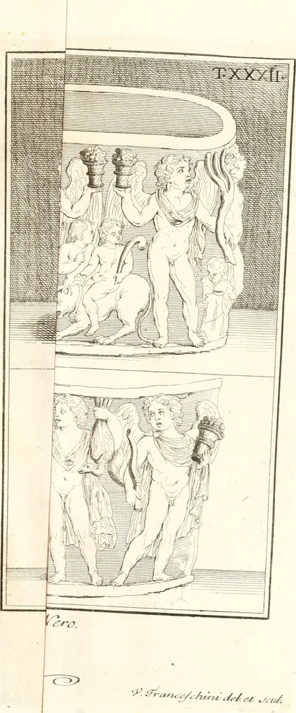 An illustration from Inscriptiones antiqvae in Etrvriae vrbibvs exstantes, 1727, leaf 702