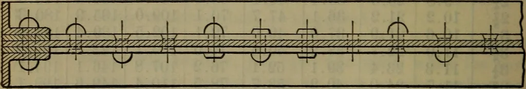 An illustration from Inspection of the materials and workmanship employed in construction, 1902, leaf 247