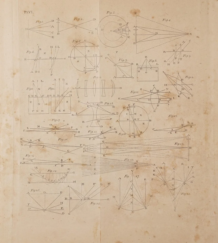 An illustration from Institutes of natural philosophy, theoretical and practical, 1824, leaf 343