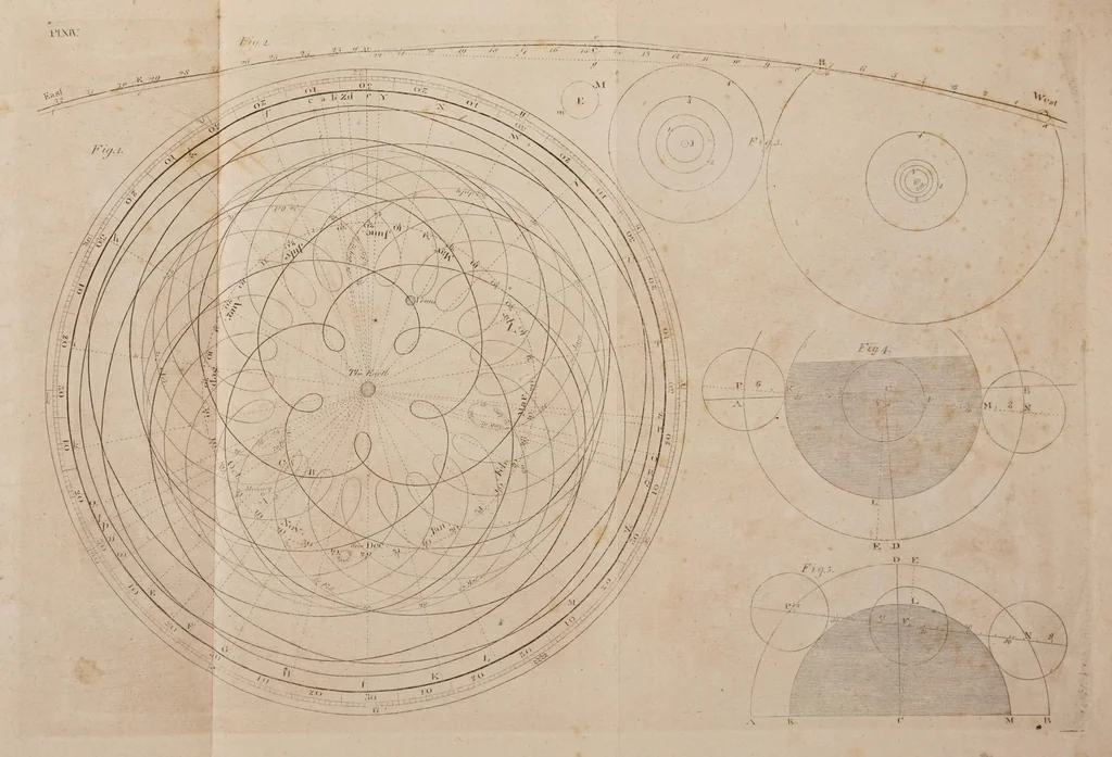 An illustration from Institutes of natural philosophy, theoretical and practical, 1824, leaf 359