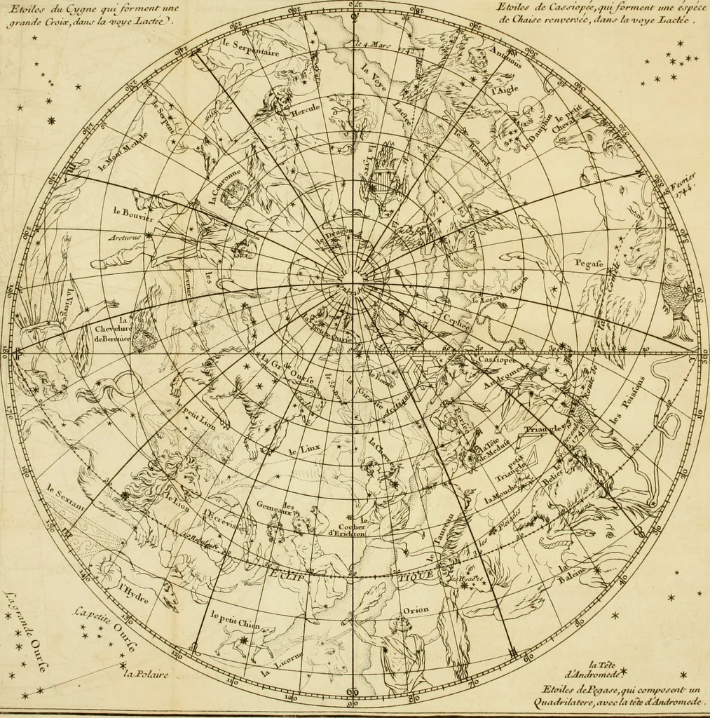 An illustration from Institutions astronomiques, ou Leçons élémentaires d'astronomie : pour servir d'introduction à la physique céleste, & à la science des longitudes, avec de nouvelles tables d'équation corrigées; et particulierement les tables du soleil, de la lune & des satellites: précédées d'un essai sur l'histoire de l'astronomie moderne, 1746, leaf 141