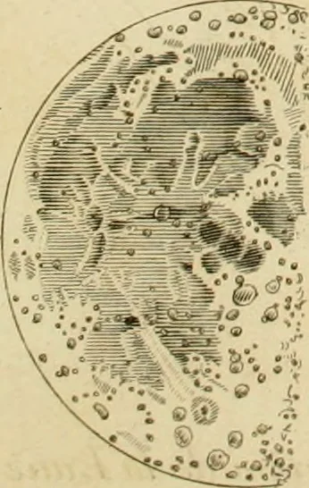 An illustration from Institutions astronomiques, ou Leçons élémentaires d'astronomie : pour servir d'introduction à la physique céleste, & à la science des longitudes, avec de nouvelles tables d'équation corrigées; et particulierement les tables du soleil, de la lune & des satellites: précédées d'un essai sur l'histoire de l'astronomie moderne, 1746, leaf 228