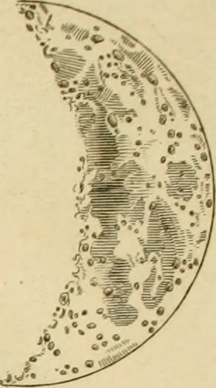 An illustration from Institutions astronomiques, ou Leçons élémentaires d'astronomie : pour servir d'introduction à la physique céleste, & à la science des longitudes, avec de nouvelles tables d'équation corrigées; et particulierement les tables du soleil, de la lune & des satellites: précédées d'un essai sur l'histoire de l'astronomie moderne, 1746, leaf 228