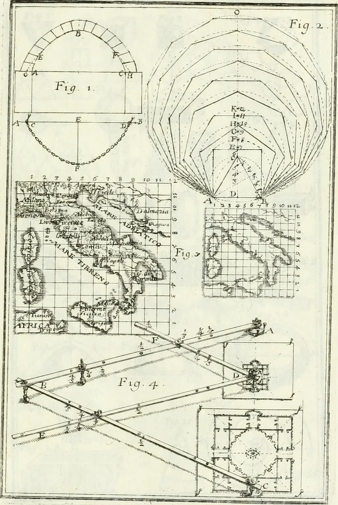 An illustration from Instituzione pratica dell' architettura civile per la decorazione de' pubblici, e privati edifici : preceduta da un articolo di geometria in pratica ad uso delli disegnatori ed artifici, 1766, leaf 10