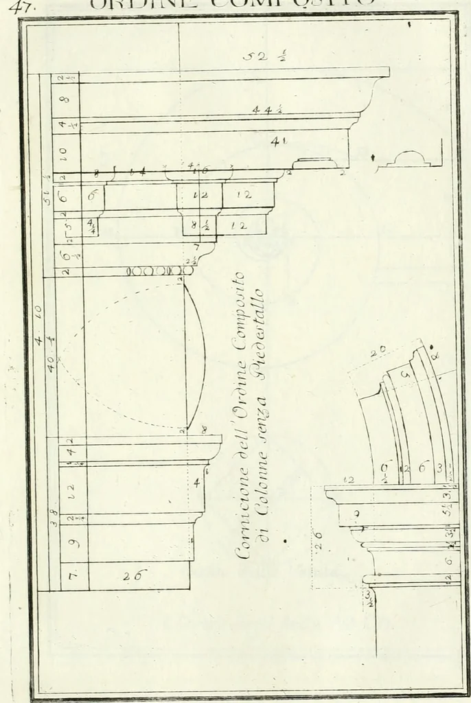 An illustration from Instituzione pratica dell' architettura civile per la decorazione de' pubblici, e privati edifici : preceduta da un articolo di geometria in pratica ad uso delli disegnatori ed artifici, 1766, leaf 100