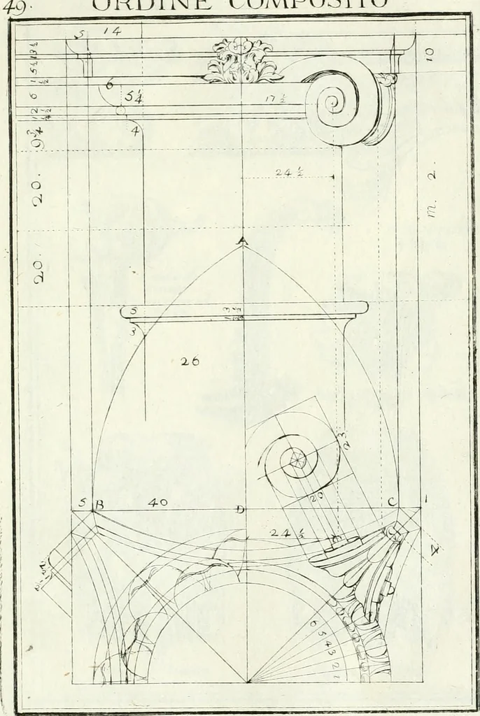 An illustration from Instituzione pratica dell' architettura civile per la decorazione de' pubblici, e privati edifici : preceduta da un articolo di geometria in pratica ad uso delli disegnatori ed artifici, 1766, leaf 104