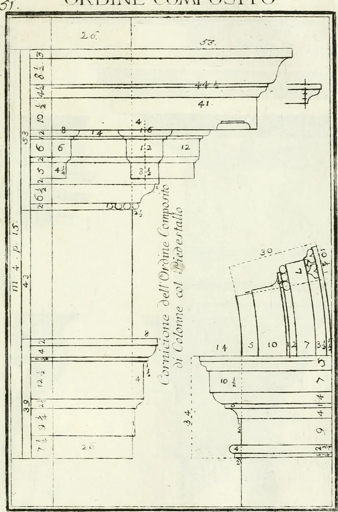 An illustration from Instituzione pratica dell' architettura civile per la decorazione de' pubblici, e privati edifici : preceduta da un articolo di geometria in pratica ad uso delli disegnatori ed artifici, 1766, leaf 108