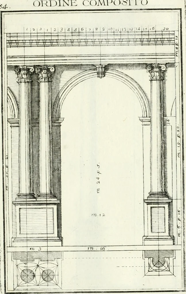 An illustration from Instituzione pratica dell' architettura civile per la decorazione de' pubblici, e privati edifici : preceduta da un articolo di geometria in pratica ad uso delli disegnatori ed artifici, 1766, leaf 114