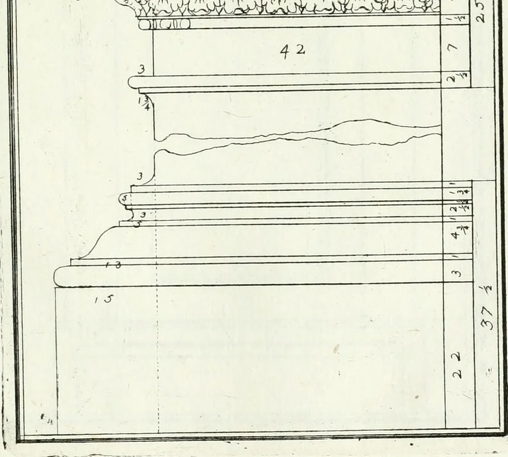 An illustration from Instituzione pratica dell' architettura civile per la decorazione de' pubblici, e privati edifici : preceduta da un articolo di geometria in pratica ad uso delli disegnatori ed artifici, 1766, leaf 122