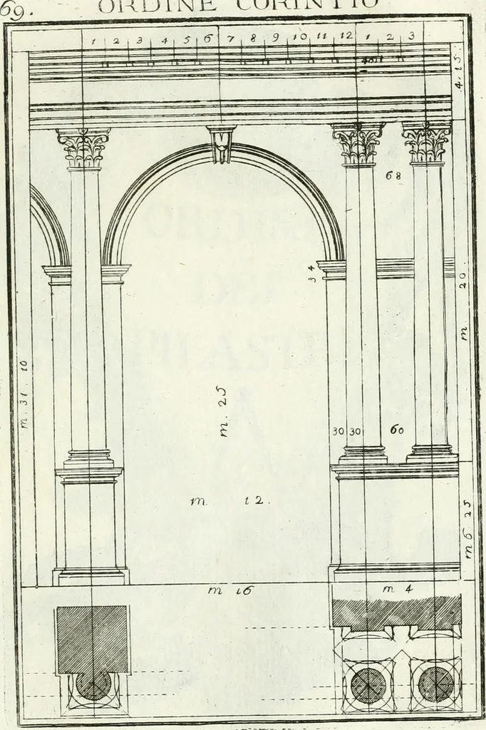 An illustration from Instituzione pratica dell' architettura civile per la decorazione de' pubblici, e privati edifici : preceduta da un articolo di geometria in pratica ad uso delli disegnatori ed artifici, 1766, leaf 144