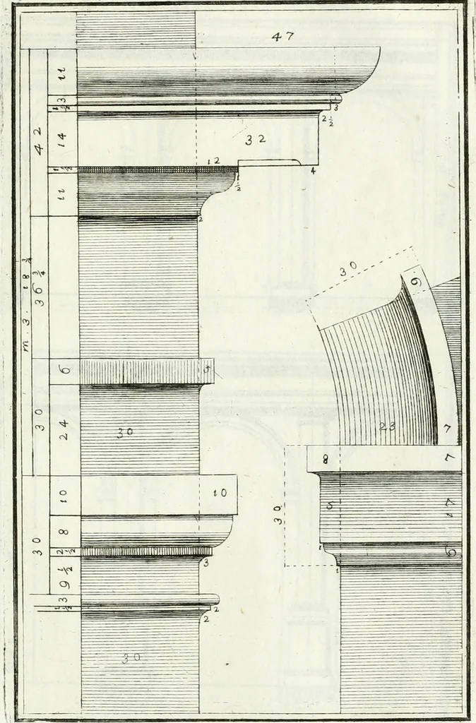 An illustration from Instituzione pratica dell' architettura civile per la decorazione de' pubblici, e privati edifici : preceduta da un articolo di geometria in pratica ad uso delli disegnatori ed artifici, 1766, leaf 152