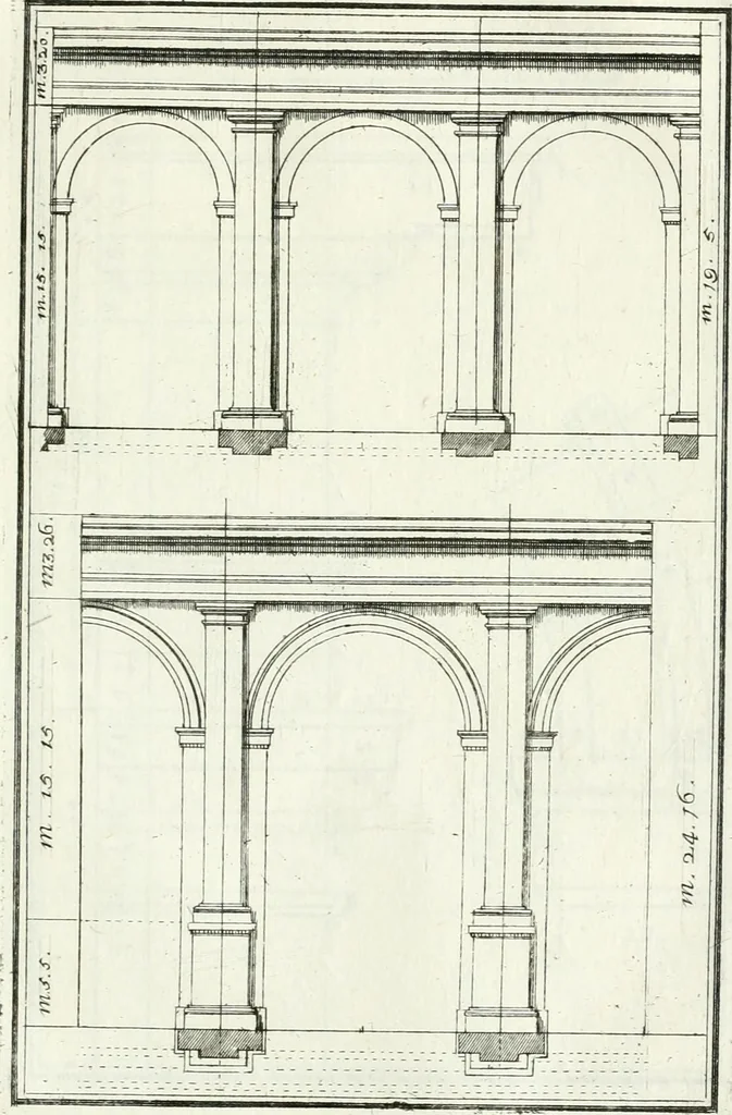 An illustration from Instituzione pratica dell' architettura civile per la decorazione de' pubblici, e privati edifici : preceduta da un articolo di geometria in pratica ad uso delli disegnatori ed artifici, 1766, leaf 154
