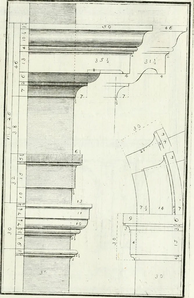An illustration from Instituzione pratica dell' architettura civile per la decorazione de' pubblici, e privati edifici : preceduta da un articolo di geometria in pratica ad uso delli disegnatori ed artifici, 1766, leaf 158