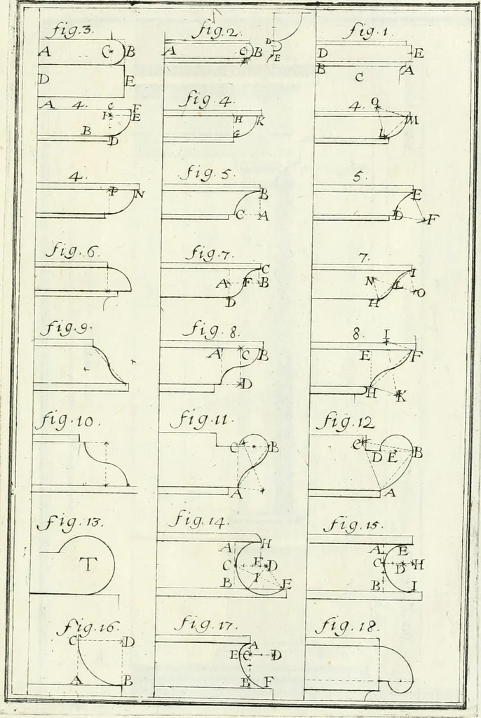 An illustration from Instituzione pratica dell' architettura civile per la decorazione de' pubblici, e privati edifici : preceduta da un articolo di geometria in pratica ad uso delli disegnatori ed artifici, 1766, leaf 16