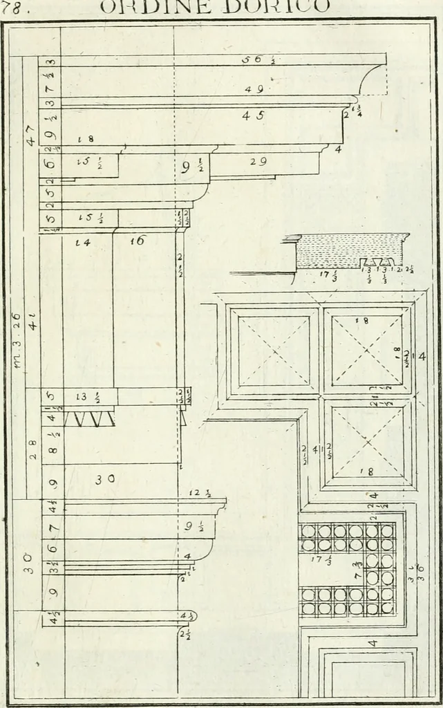 An illustration from Instituzione pratica dell' architettura civile per la decorazione de' pubblici, e privati edifici : preceduta da un articolo di geometria in pratica ad uso delli disegnatori ed artifici, 1766, leaf 162